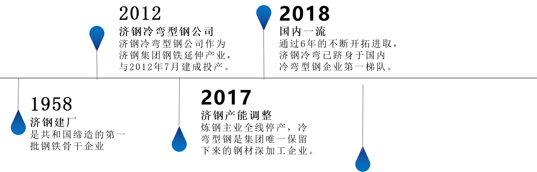 1679022895158044930.png image.png