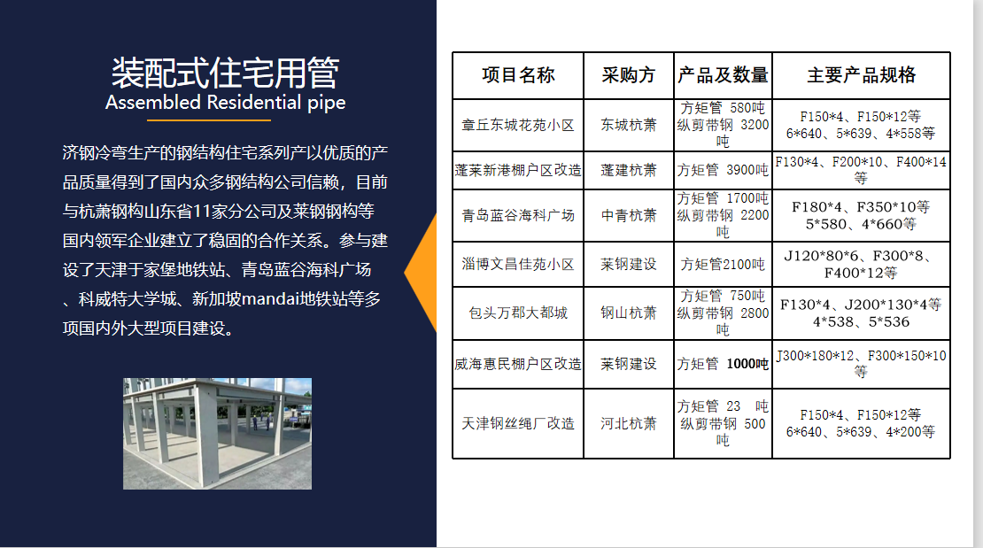 1679023084866080832.png image.png